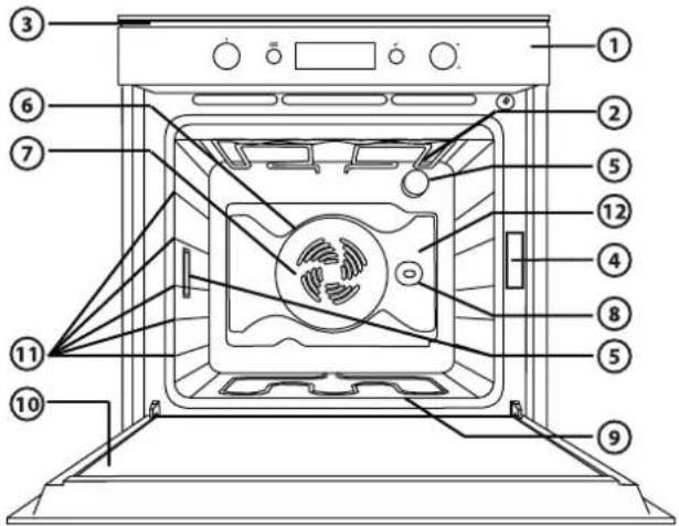 Labeled diagram of an oven interior with numbered components for identification