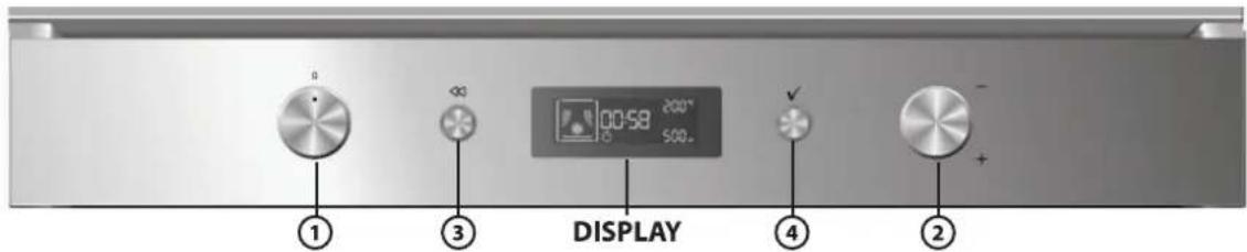 0 ∞ 100-58 200° 15 500+ DISPLAY ① ③ ④ ②