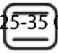 WHIRLPOOL AKZM 659/IX - Brightness - 53