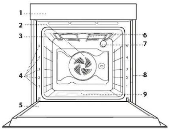 WHIRLPOOL AKP9 7860 NB - PRODUCT DESCRIPTION - 1