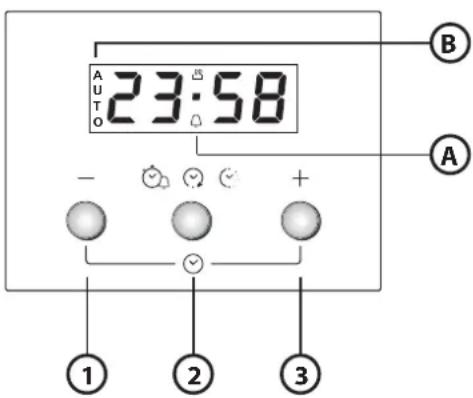 AUTO 23:58 - + A B 1 2 3
