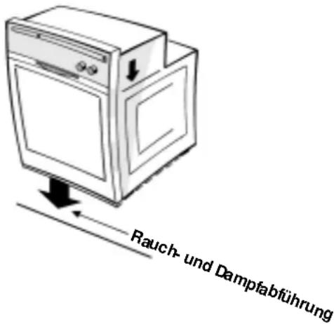 WHIRLPOOL AKP 502 AV - - Decken Sie den Backofenboden nicht mit Aluminiumfolie ab. - 1