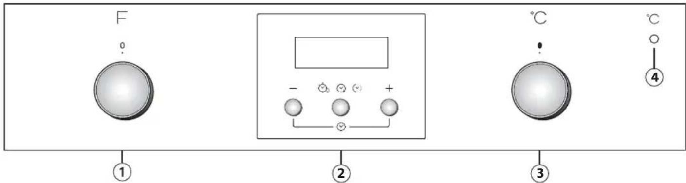 WHIRLPOOL AKP 274/IX - CONTROL PANEL DESCRIPTION - 1
