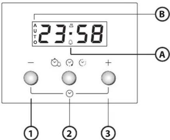 WHIRLPOOL AKP 274/IX - USING THE ELECTRONIC PROGRAMMER - 1