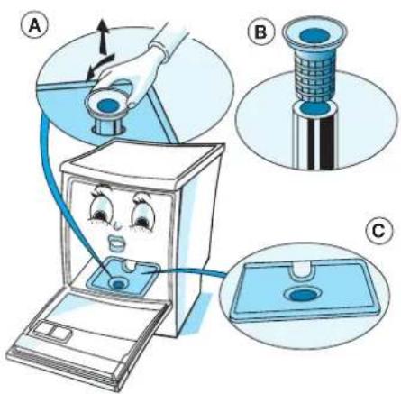 WHIRLPOOL ADG 944/3 AV - Cleaning the filters - 2