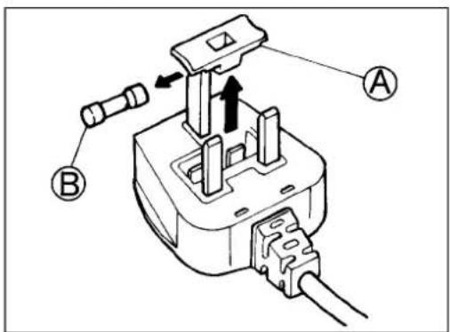 WHIRLPOOL ADG 944/3 AV - 3) FUSE REPLACEMENT - 1