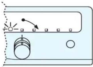 WHIRLPOOL ADG 944/3 AV - HOW TO USE THE DISHWASHER - 2