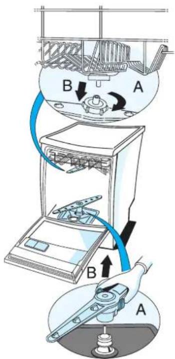 WHIRLPOOL ADG 944/3 AV - Cleaning the filters - 1