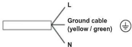 L Ground cable (yellow / green) N