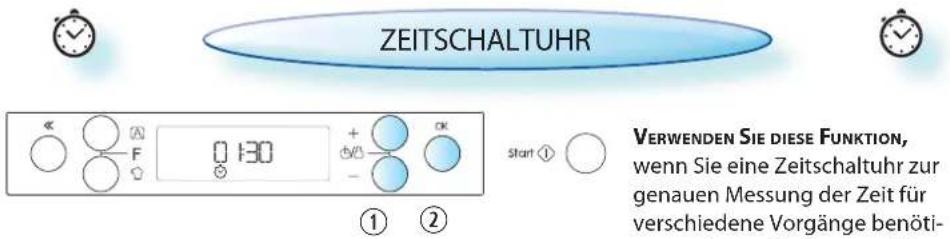 WHIRLPOOL AMW 741 IX - UHR EINSTELLEN - 9