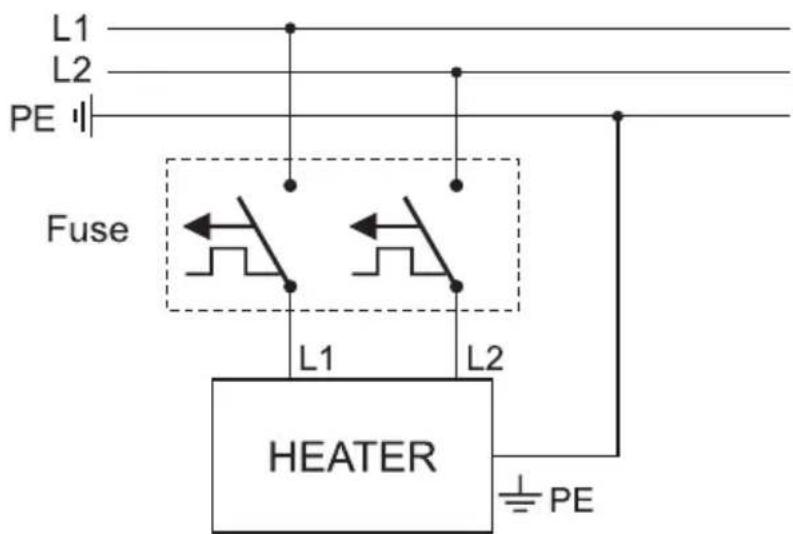 Wijas Perfect 7000 - Wiring system - 1
