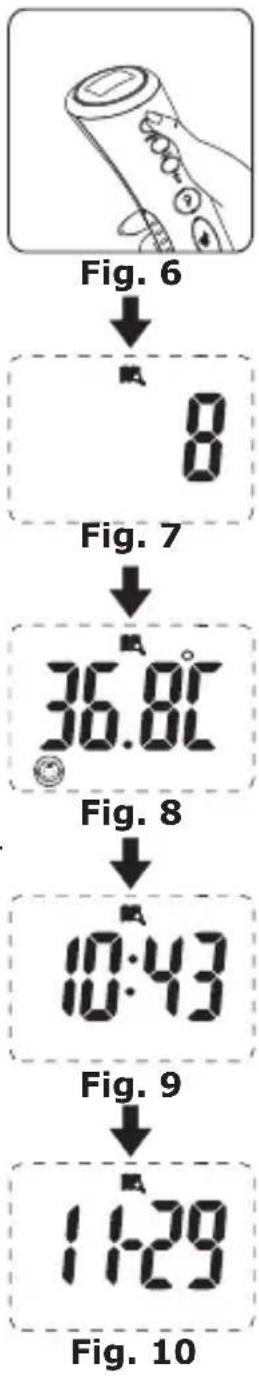 Welby 91807 - Memory mode - 1
