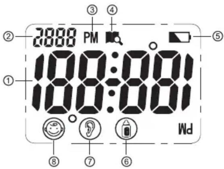 Welby 91807 - LCD display - 1