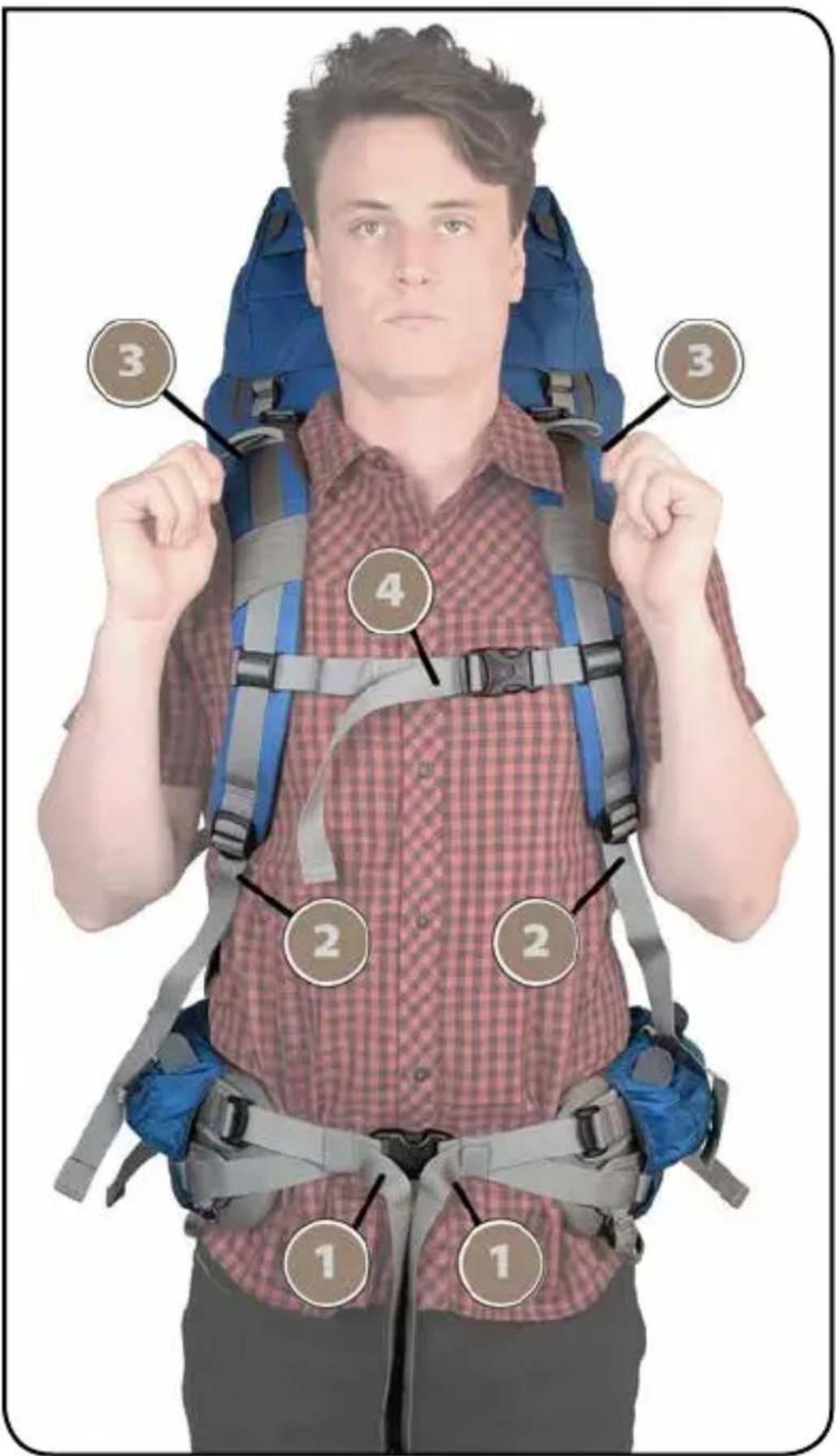 Wilderness Equipment Expedition - STEP 4: STERNUM STRAP - 2