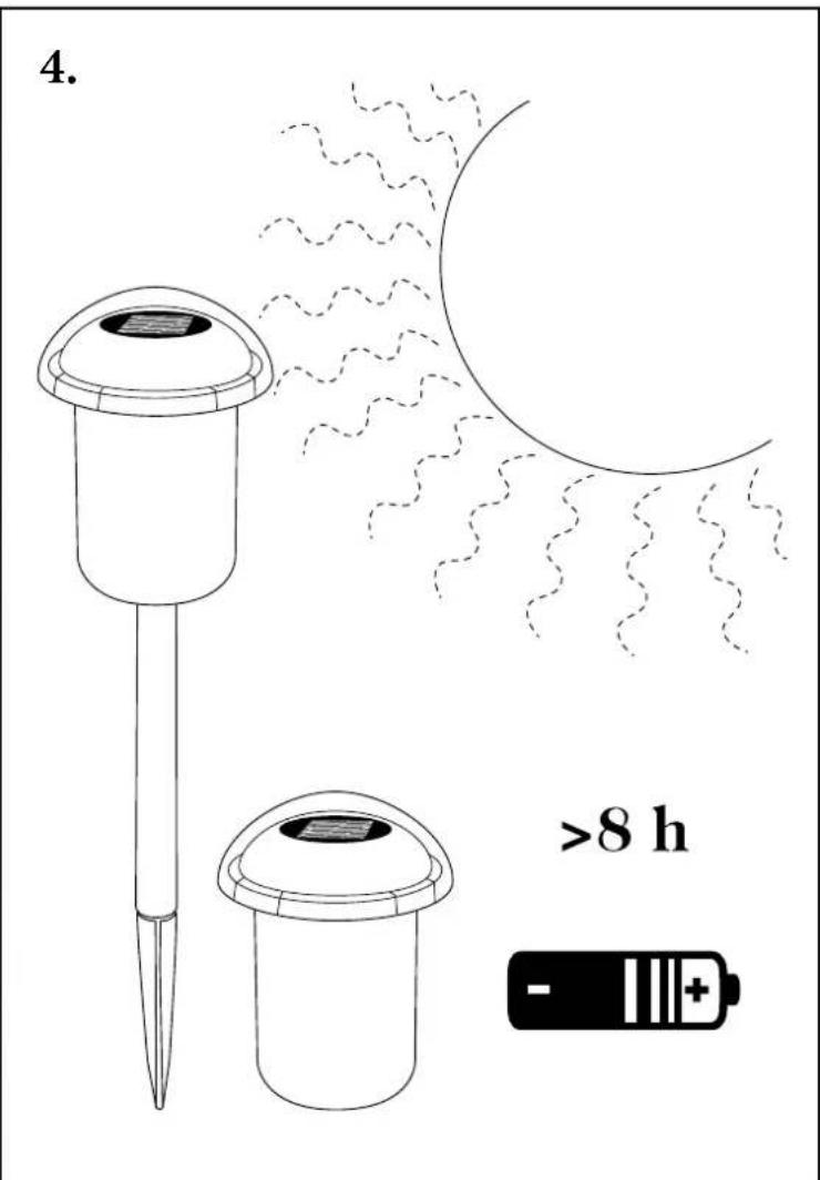 Konstsmide Assisi Led Solar - 7