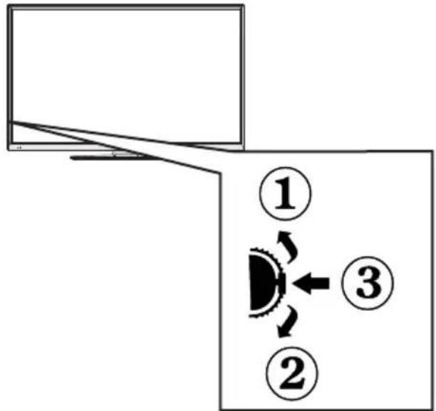 Walker WPS5014LED - TV Control button & Operation - 1