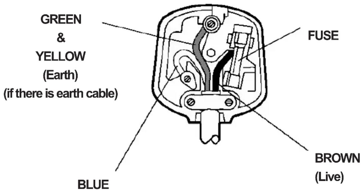 Walker WPS5014LED - Important Instruction - 1
