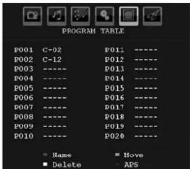 Walker WP4611LCD - Program Table - 1
