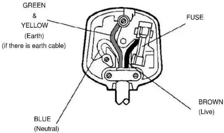 Walker WP4611LCD - Important Instruction - 1