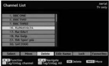 Walker WP4611LCD - Deleting the Channels in the Channel List - 1