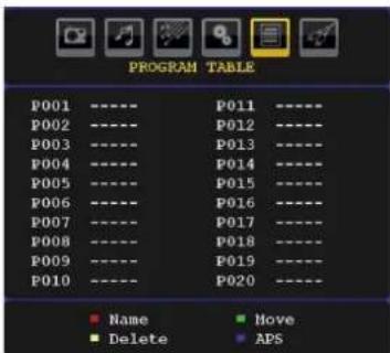 Walker WP4210IDTV - Program Table - 1