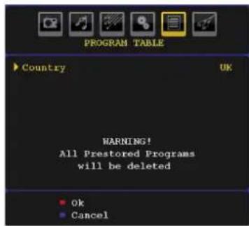 Walker WP4210IDTV - APS (Auto Programming System) - 1