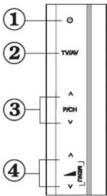Walker WP4210IDTV - LCD TV and Operating Buttons - 3