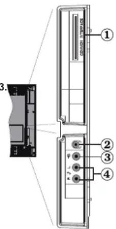 Walker WP4210IDTV - Viewing the Connections - Side Connectors - 1