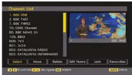 Walker WP4210IDTV - Channel List - 1