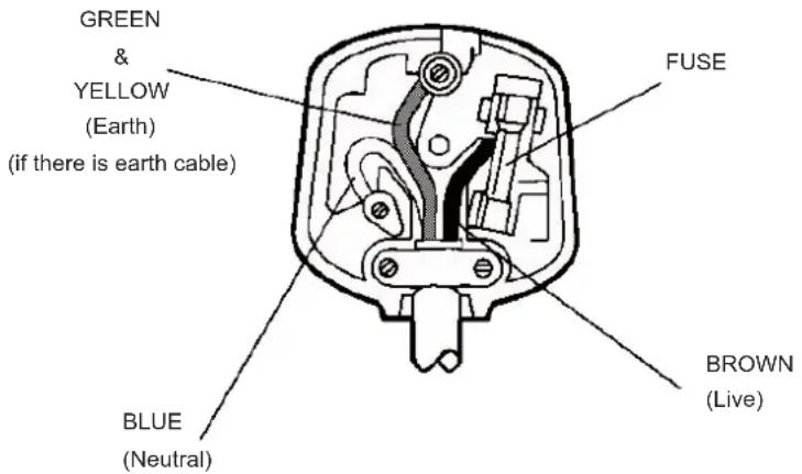 Walker WP4210IDTV - Important Instruction - 1