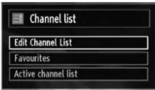 Walker WP4011LCD - Managing Stations: Channel List - 1