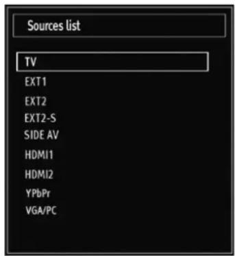 Walker WP4011LCD - Input Selection - 1