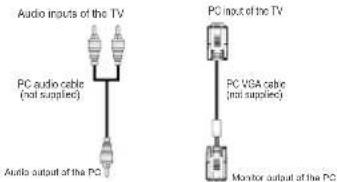 Walker WP4011LCD - Connecting the LCD TV to a PC - 2