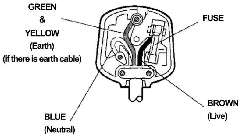 Walker WP4011LCD - Important Instruction - 1