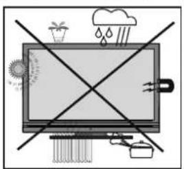 Walker WP4011LCD - LCD Screen - 1