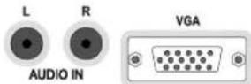 Walker WP4011LCD - Connecting the LCD TV to a PC - 1
