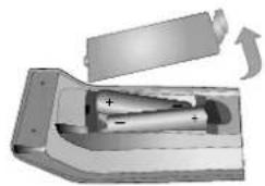 Walker WP4011LCD - Inserting Batteries - 1