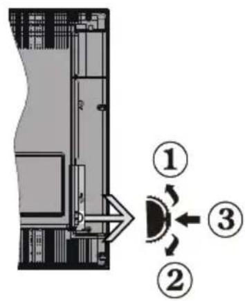 Walker WP32NBLED - LCD TV and Operating Buttons - 2