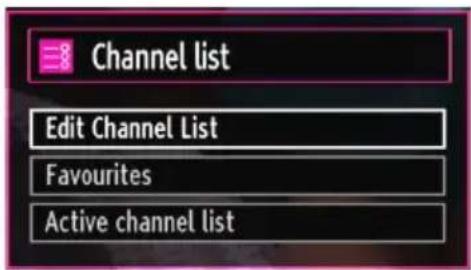 Walker WP32NBLED - Managing Stations: Channel List - 1