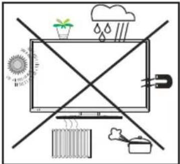 Walker WP32NBLED - Connection to a Television Distribution System (Cable TV etc.) from Tuner - 1