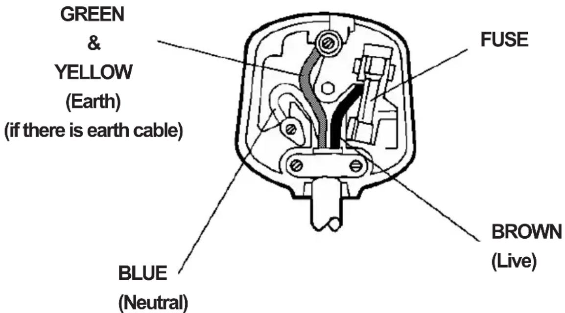 Walker WP32NBLED - Important Instruction - 1