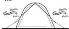 Vango Avington 500XL - PITCHING - 10