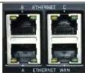 Virtual Access GW3300 - Ethernet port LED behaviour - 1