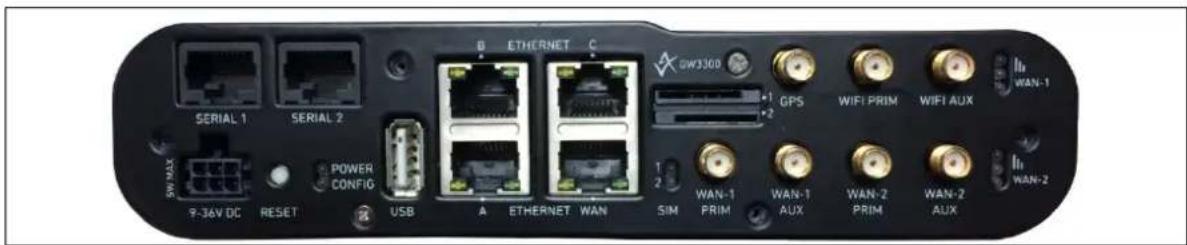Virtual Access GW3300 - Hardware specification - 1