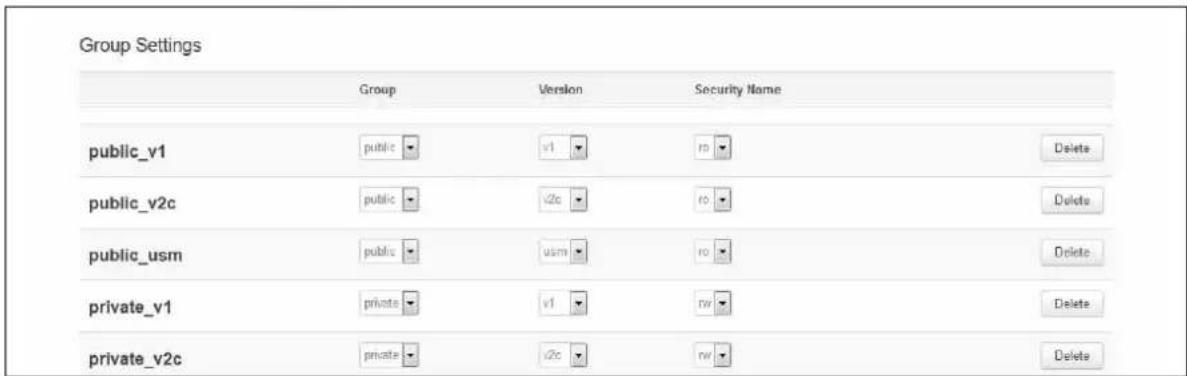 Virtual Access GW3300 - Group settings - 1