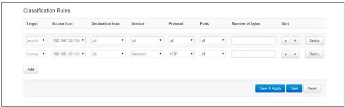 Virtual Access GW3300 - Configuring QoS using the web interface - 3