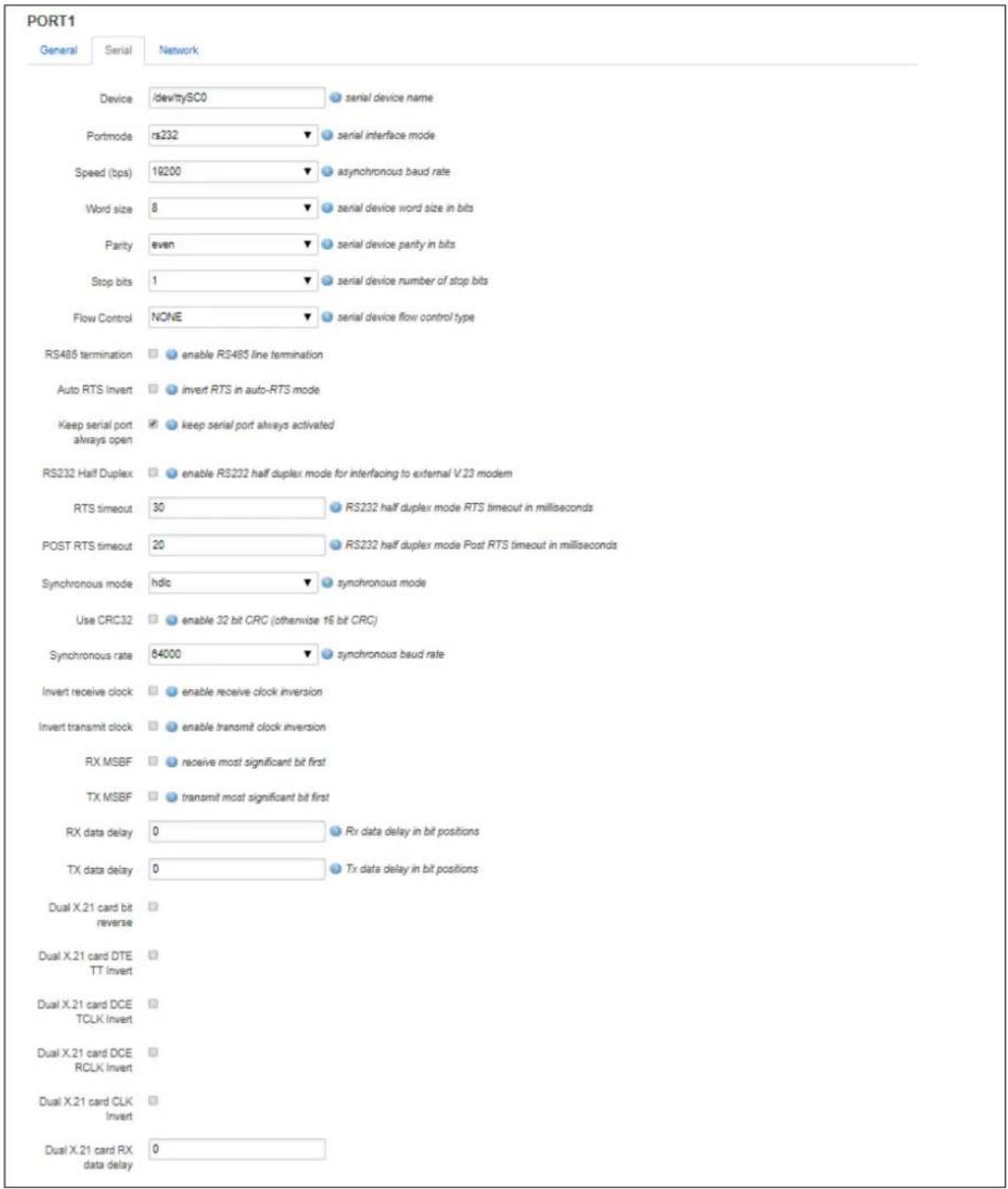 Virtual Access GW3300 - Note: - 1