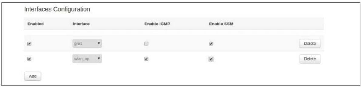 Virtual Access GW3300 - Interfaces configuration - 1