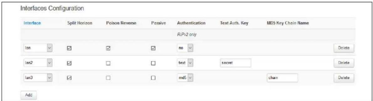 Virtual Access GW3300 - Interfaces configuration - 1