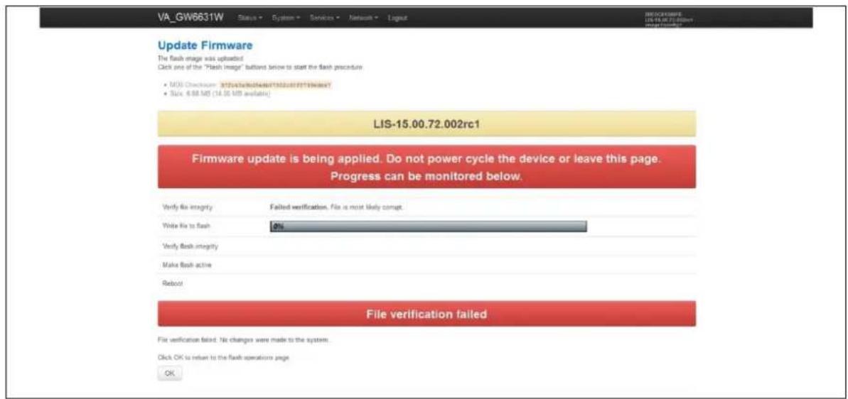 Virtual Access GW3300 - Possible file corruption - 1